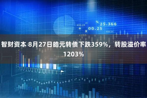 智财资本 8月27日皓元转债下跌359%，转股溢价率1203%