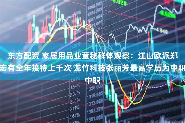 东方配资 家居用品业董秘群体观察：江山欧派郑宏有全年接待上千次 龙竹科技张丽芳最高学历为中职